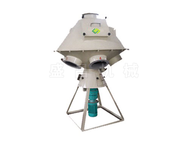 TFPX系列新型旋轉(zhuǎn)分配器